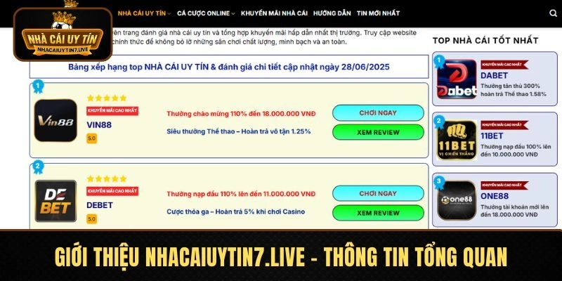 Giới thiệu ntwrestle.us.com - Thông tin tổng quan